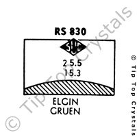 SUC RS830 Watch Crystal