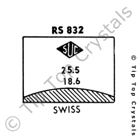 SUC RS832 Watch Crystal