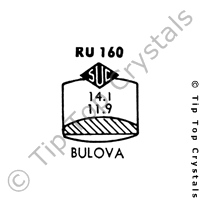 SUC RU160 Watch Crystal