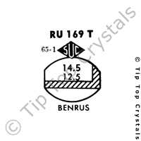 SUC RU169T Watch Crystal