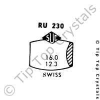 SUC RU230 Watch Crystal