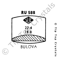 SUC RU588 Watch Crystal