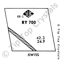 SUC RY700 Watch Crystal